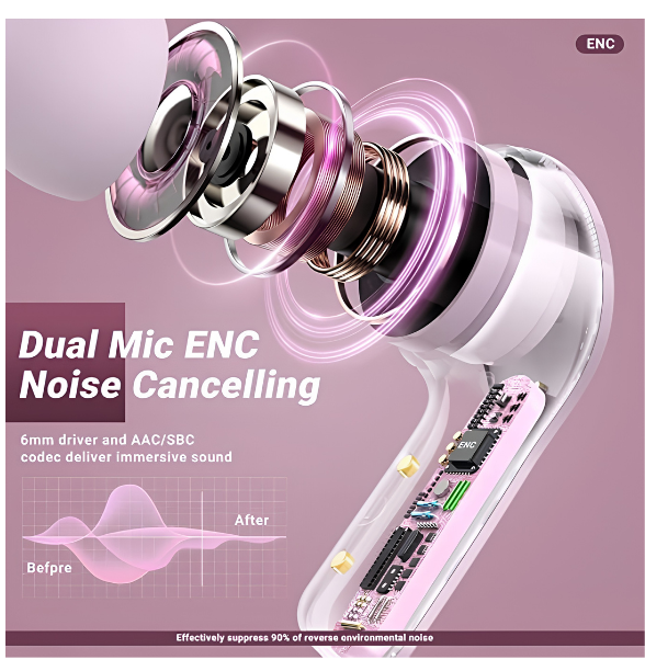 Air31 earbuds With SILICON POUCH wireless crystal Transparent and Bluetooth Air 31Type C