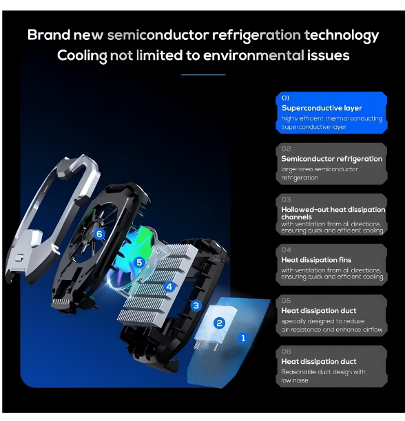 Cooling fan DLA8 Cooling fan for gaming DLA8 best mobile cooler mobile phone radiator compatible with android and IOS