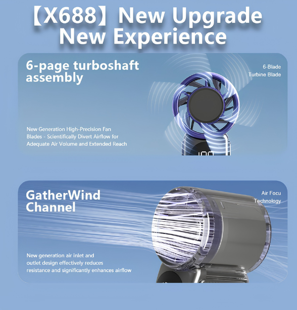 Rechargeable Mini Fan With Digital Display